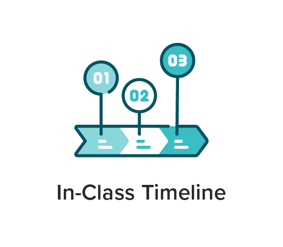 CCSSE In-Class Administration Timeline icon