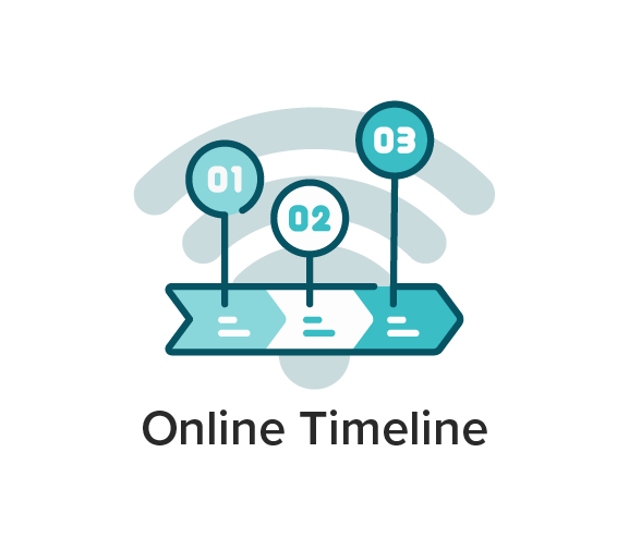 CCSSE Online Administration Timeline icon