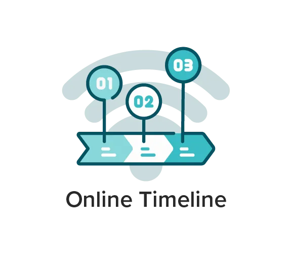 CCSSE Online Administration Timeline icon