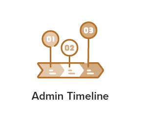 Administration Timeline