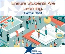 Landscape Scan Cover Partner Chart Landscape Scan Cover Partner Chart