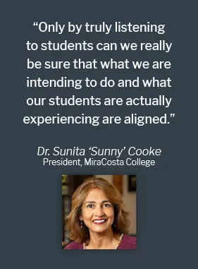 Only by truly listening to students can we really be sure that what we are intending to do and what our students are actually experiencing are aligned. Dr. Sunita Sunny Cooke, President of MiraCosta College