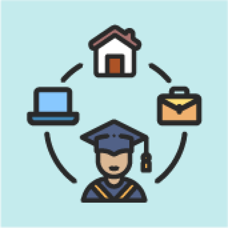 icon of a student surrounded by their responsibilities (school, work, family)